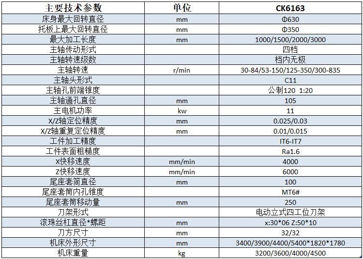 CK6163x3000丝瓜影视色版技术参数