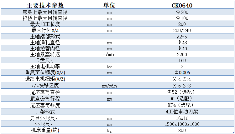 CK61100x3000丝瓜影视色版技术参数